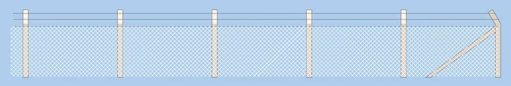 Peco Ratio 436 Security Fencing 3 Peco Ratio 436 Security Fencing