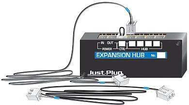 Woodland Scenics Expansion Hub 3 Woodland Scenics Expansion Hub