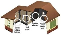 Woodland Scenics Light Block Kit